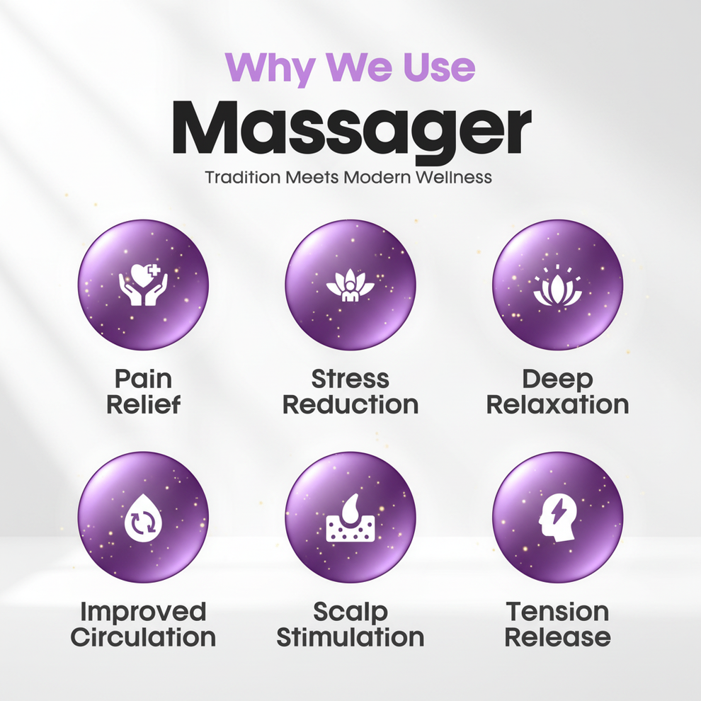 Electric Scalp & Head Massager